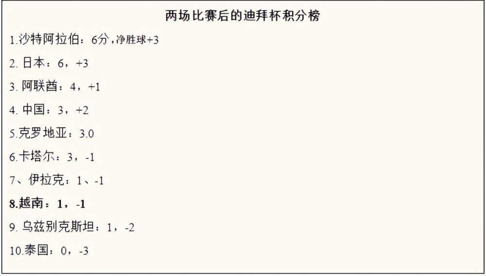 中国动画人不懈的创新精神、薪火相传的情谊，无疑令人对传承与创新并存的《新神榜：哪吒重生》更添期待